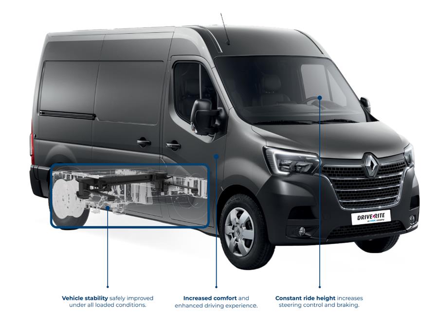 Image for X62 Full Air Suspension Kit